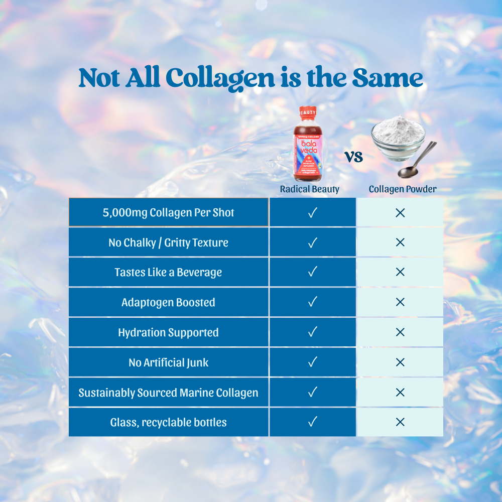 Radical Beauty Collagen Shot