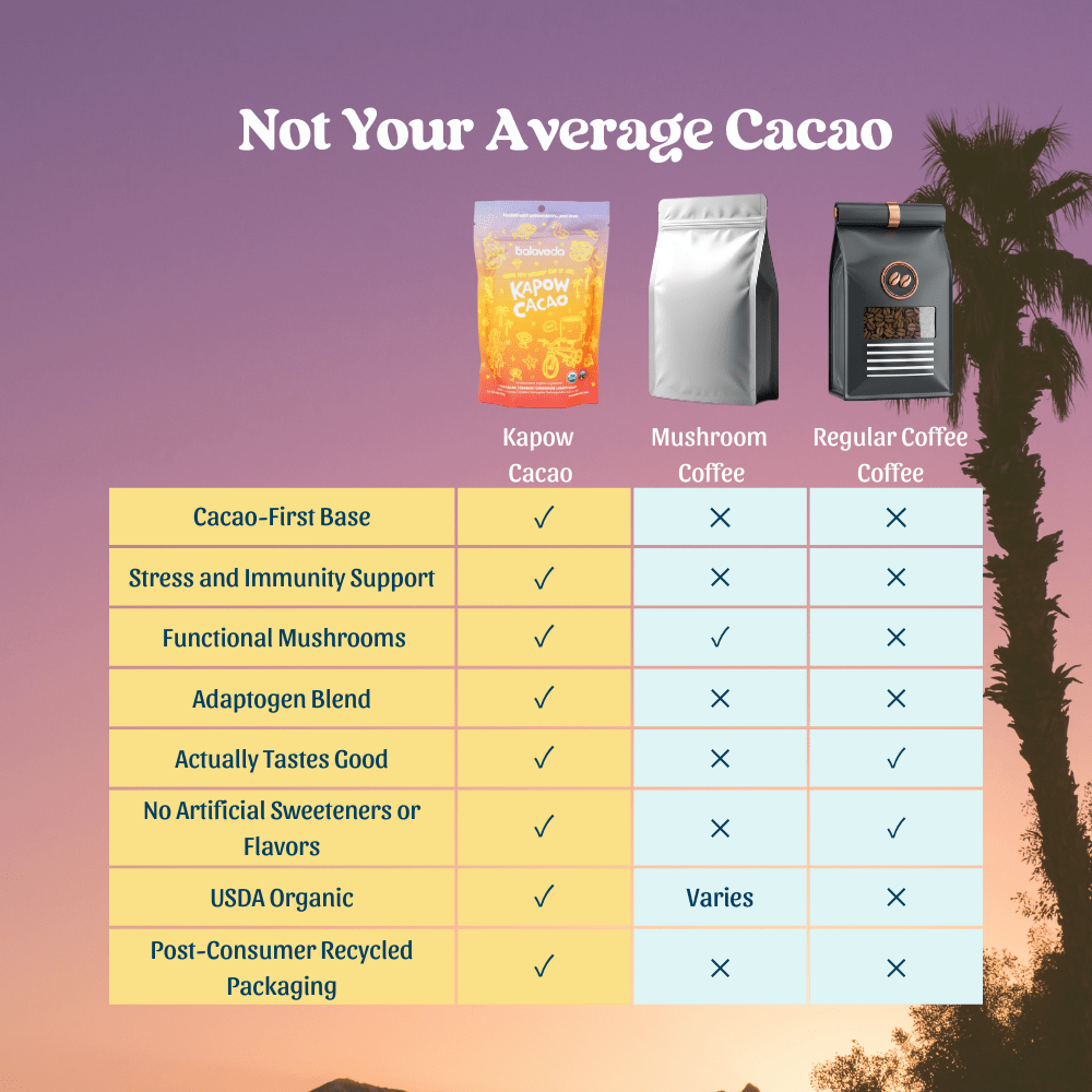 Kapow Cacao - balaveda