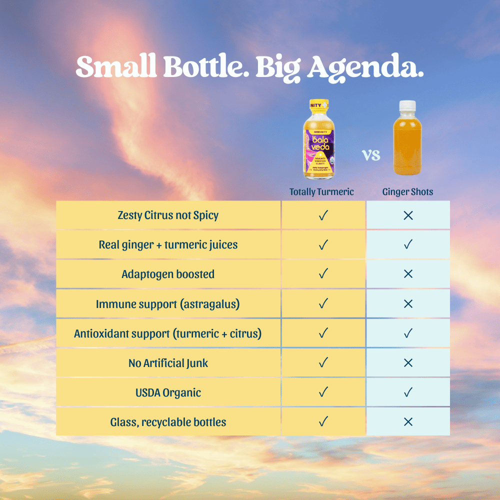 Totally Turmeric Immunity Shot - balaveda