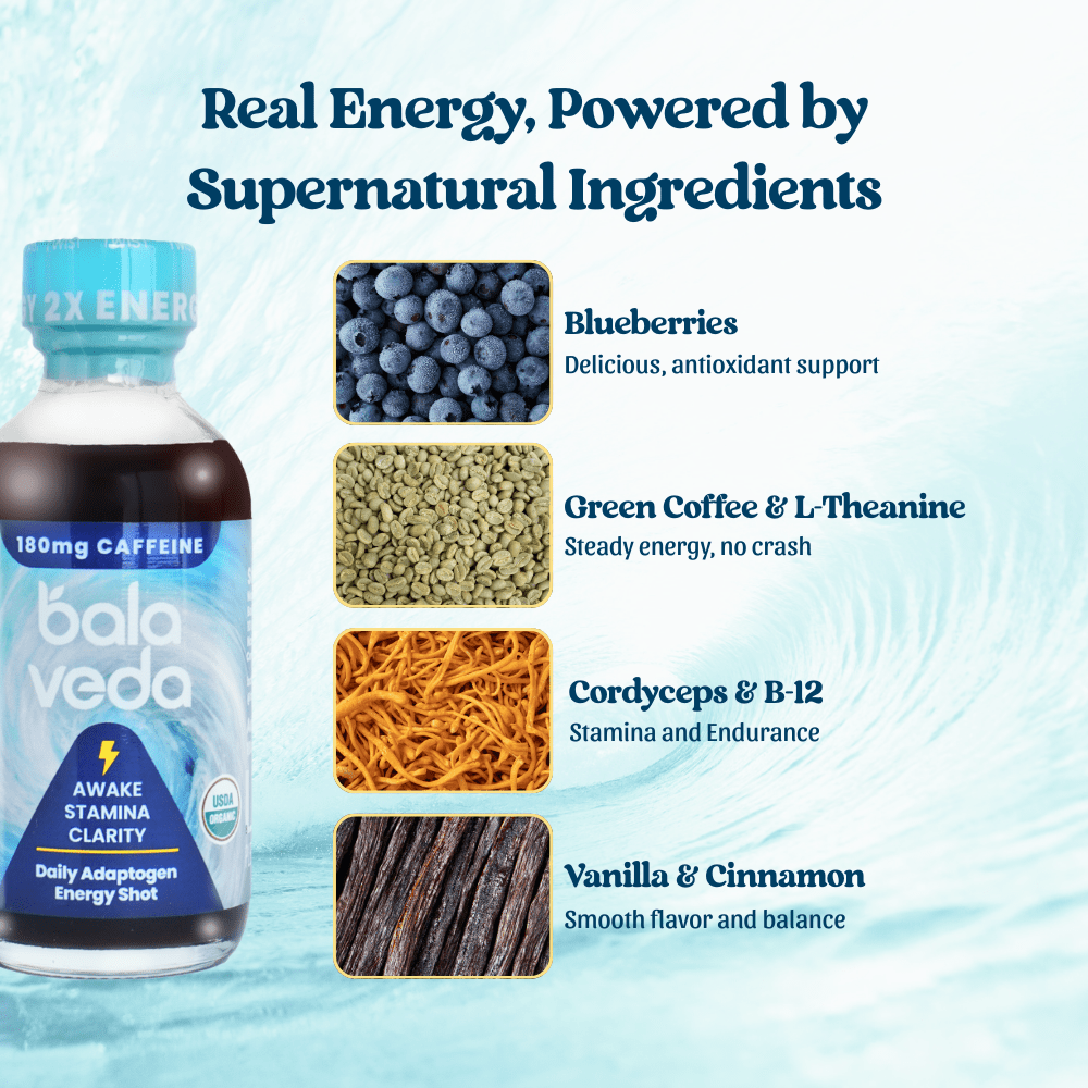 Wild Awake 2x Energy Shot - balaveda