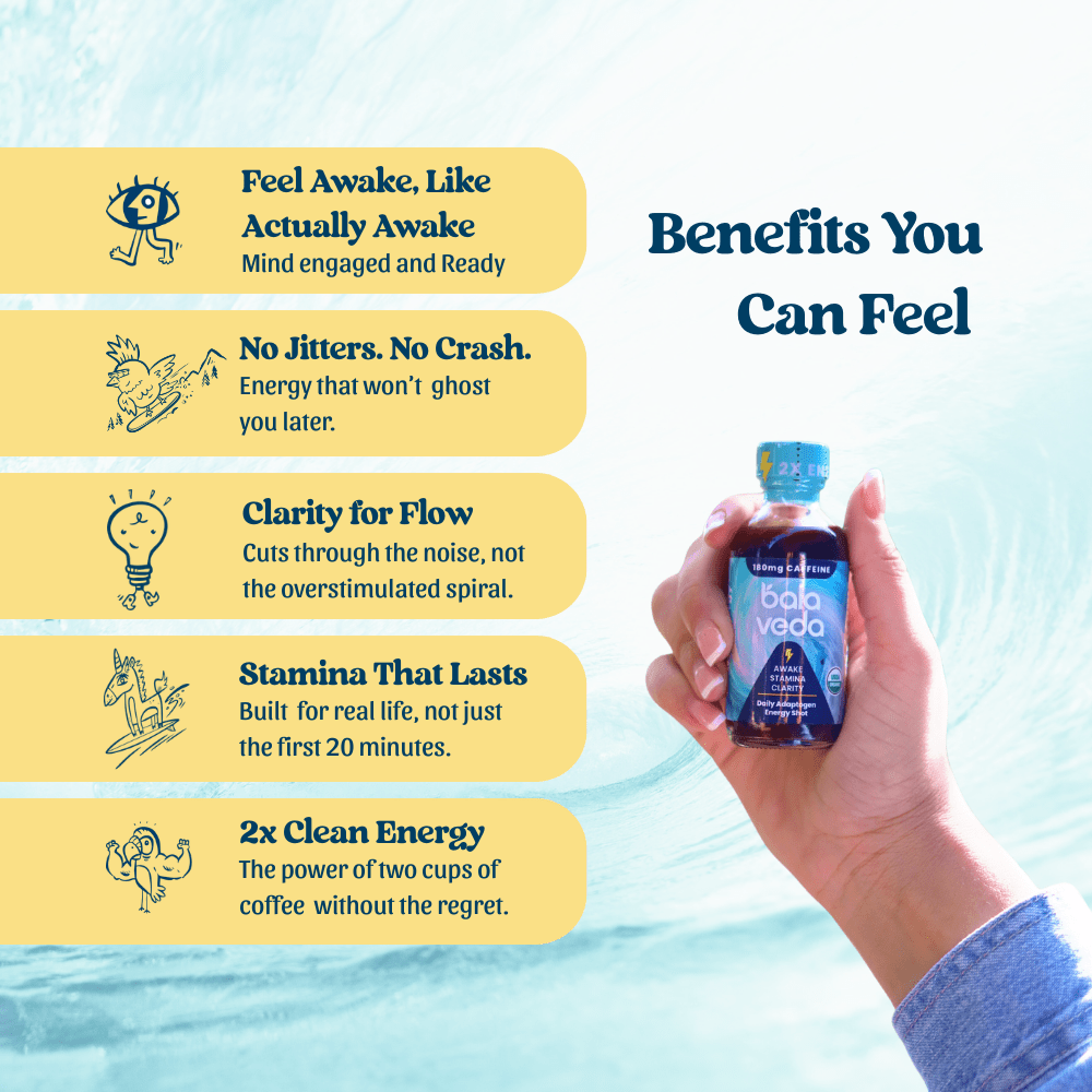 Wild Awake 2x Energy Shot - balaveda