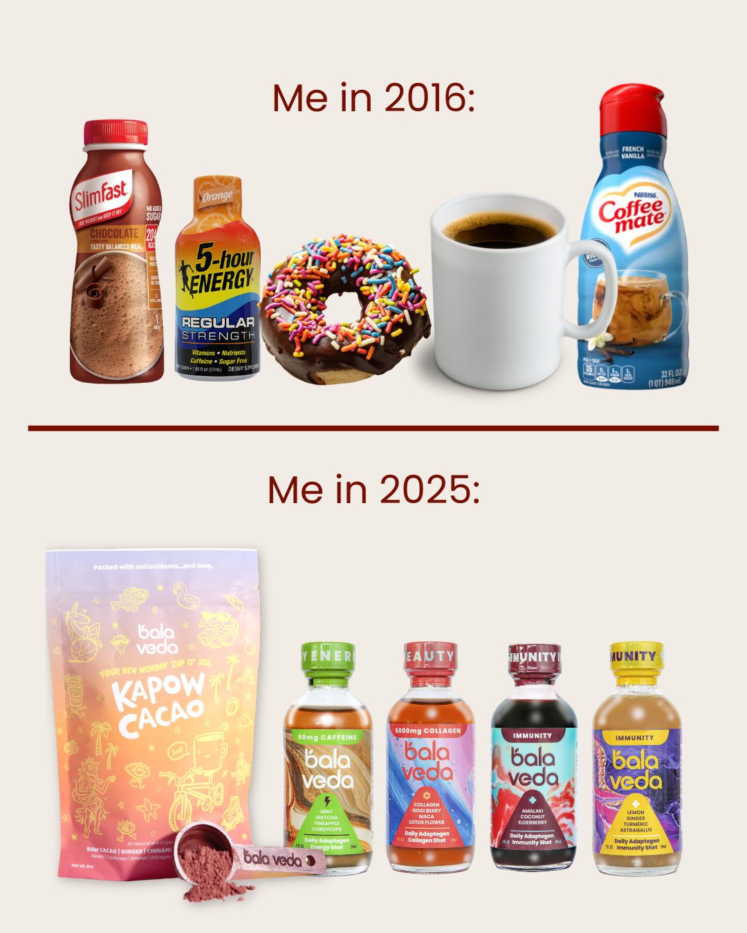Comparison of products from 2016 (slimfast, 5 hour energy, donut, coffee, and creamer) and 2025 (balaveda kapow cacao, balaveda energy, beauty, and immunity shots) on a white background
