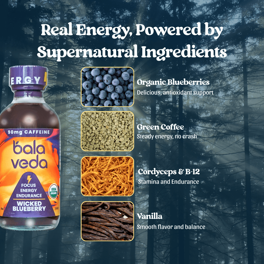Wicked Blueberry Energy Shot - balaveda